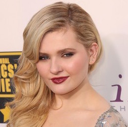 Abigail Breslin Wiki, Boyfriend, Dating and Net Worth