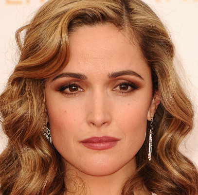 Rose Byrne Wiki, Bio, Boyfriend, Dating and Net Worth